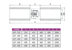 SJF-355 AKSİYEL 3650-7300 m³/h JET FAN F400C 2H