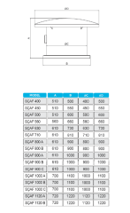SÇAF-500 AKSİYEL 6000 m³/h ÇATI FANI F300C 2H