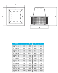 SÇFH-4 HARİCİ MOTORLU 7000 m³/h RADYAL ÇATI FANI