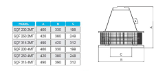 SÇF-250-2MT YATAY ATIŞLI 1500 m³/h RADYAL ÇATI FANI