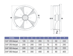 SAF-350 Dıştan Rotorlu 3600 m³/h Aksiyel Fan