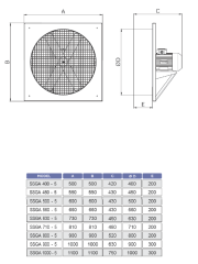 SSGA-800-5B Aksiyel Gamak 31500 m³/h Sanayi Fanı