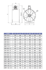 SBFK-1120-8B Aksiyel Kayış Kasnaklı 96000 m³/h Basınçlandırma Fanı