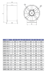 SBFEX-560-5 Aksiyel Exproof 8200 m³/h Basınçlandırma Fanı
