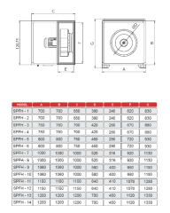 SPFH-1 Plug Fanlı 2500 m³/h Hücreli Aspiratör